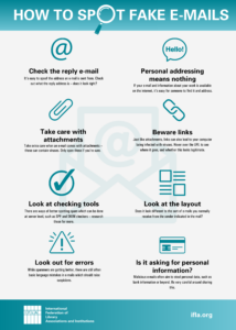 How to spot fake e-mails infographic
