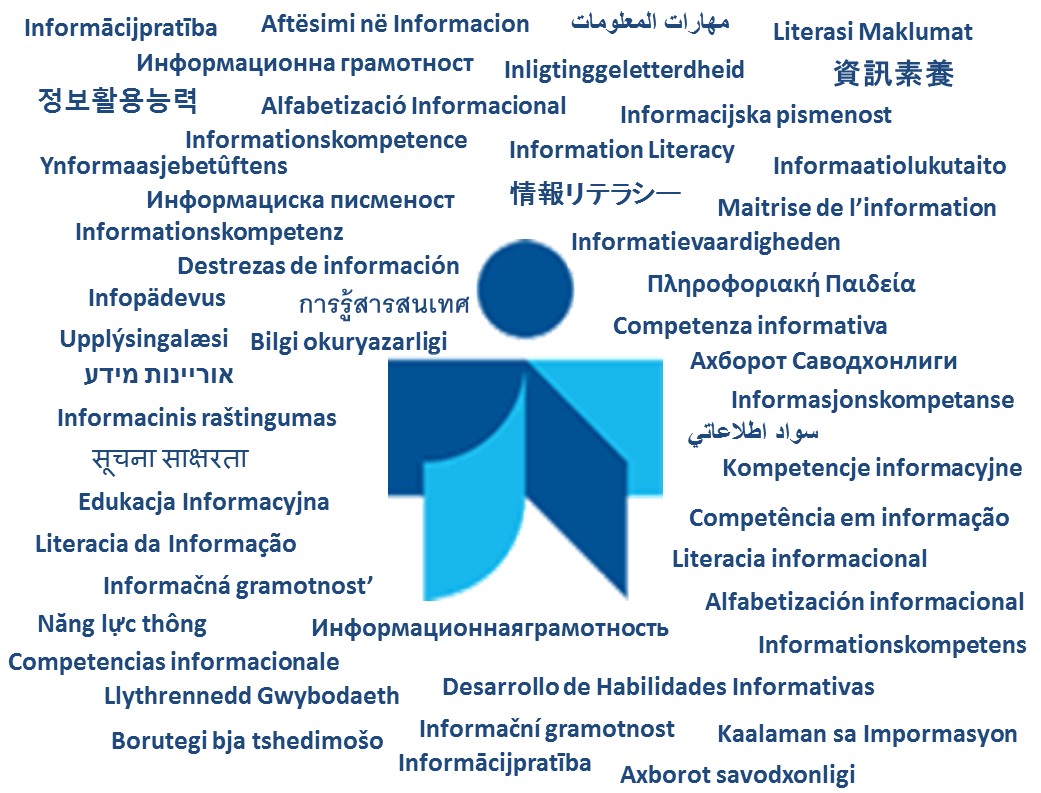 Information Literacy Resources Worldwide Center For Media And