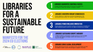 Text: Libraries for a sustainable future: manifesto for the 2024 EU elections. Series of bars in different colours on the right, with the 5 priorities
